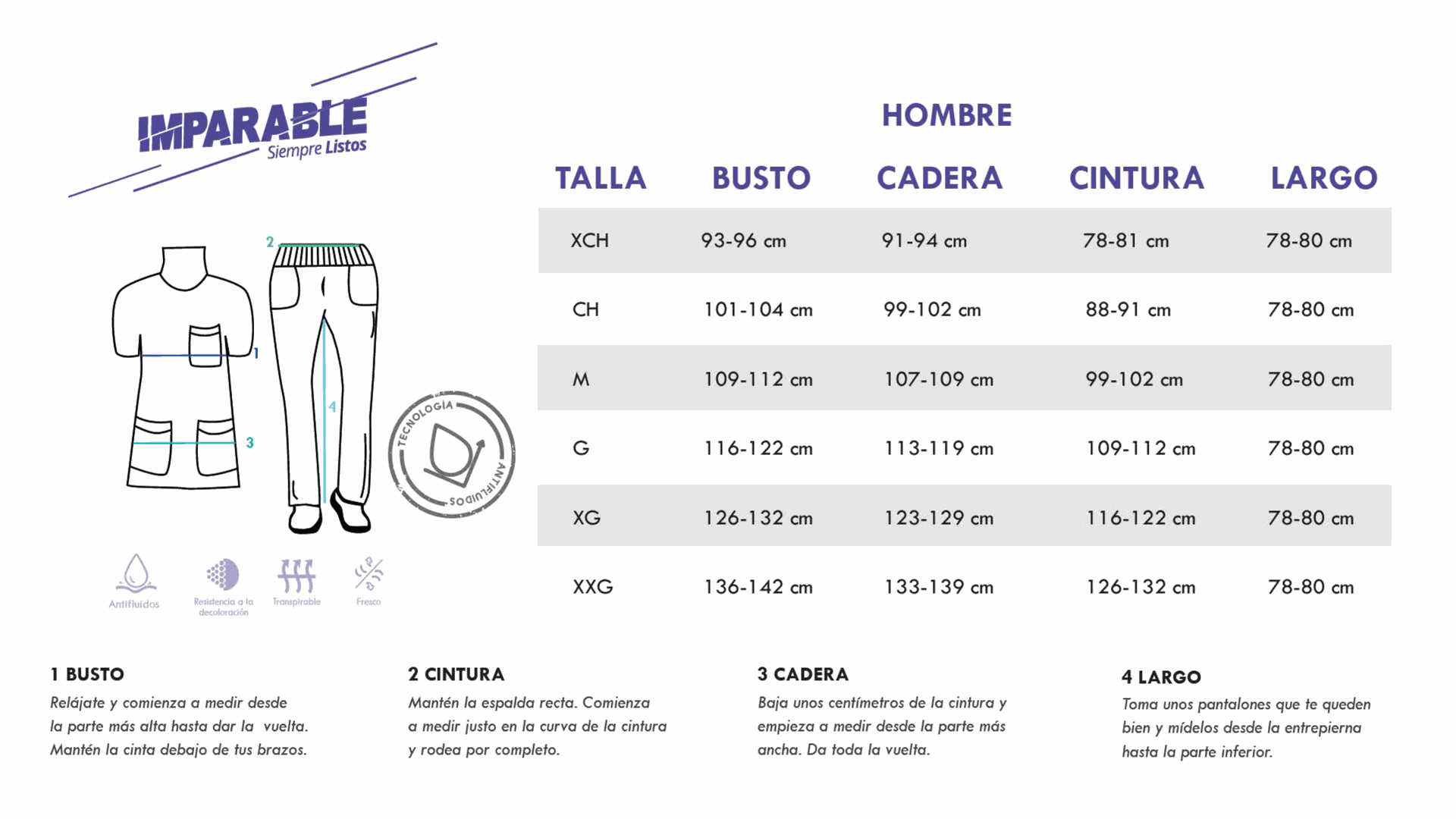 Guía de tallas Hombre | MEDIFORM